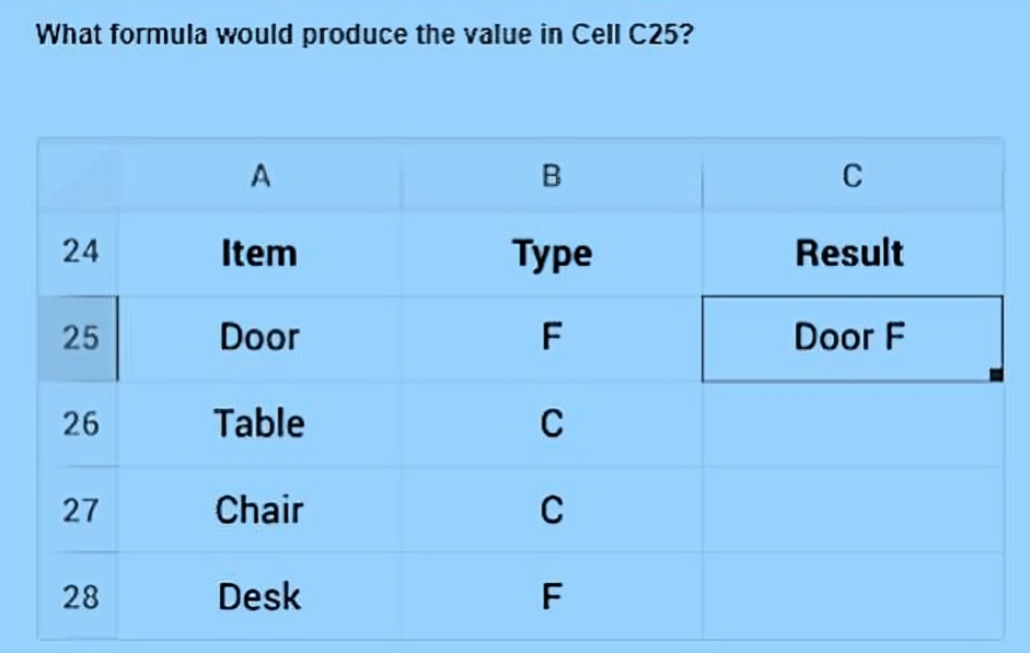 what_formula_would_produce_the_value_in_cell_c25
