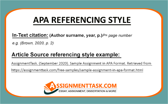 APA Referencing Style