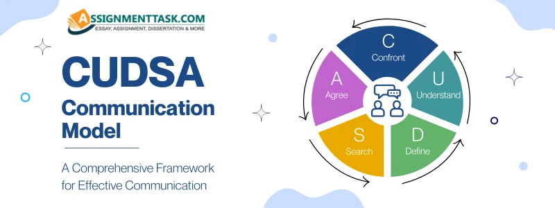 CUDSA Communication Model