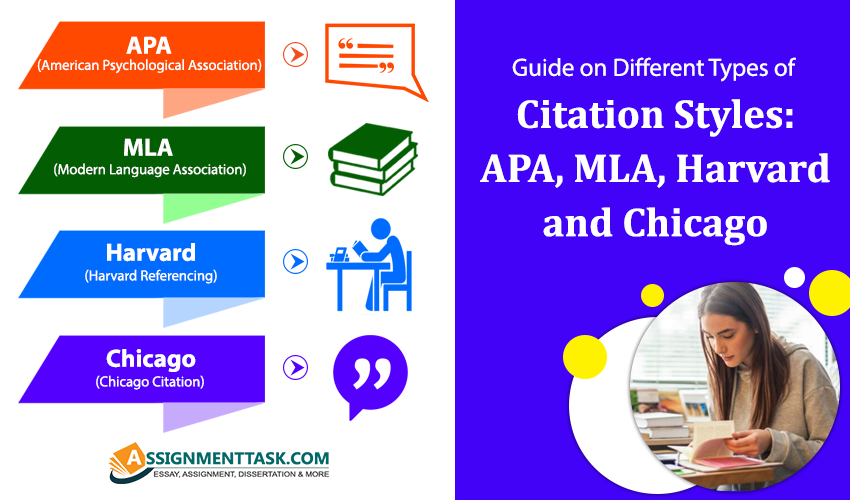 guide-on-different-types-of-citation-styles-APA-MLA-harvard-and-chicago