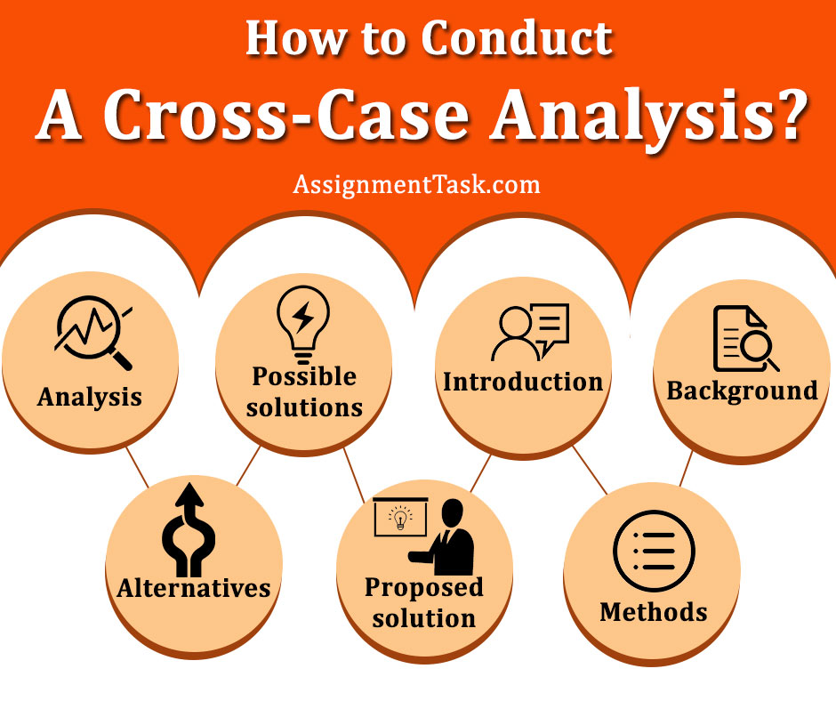 how can we analyse case study