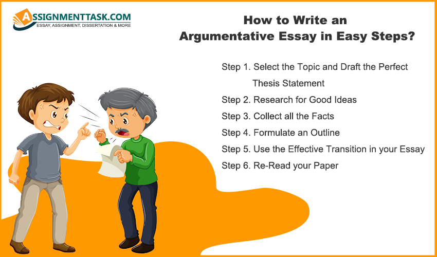 How to Write an Argumentative Essay in Easy Steps?