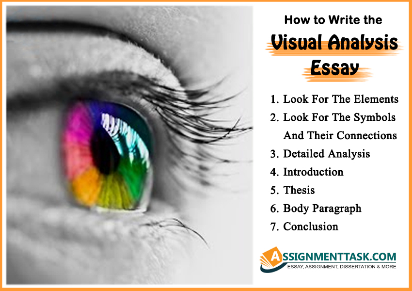 How to Write the Visual Analysis Essay