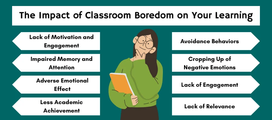 Impact of Classroom Boredom on Your Learning