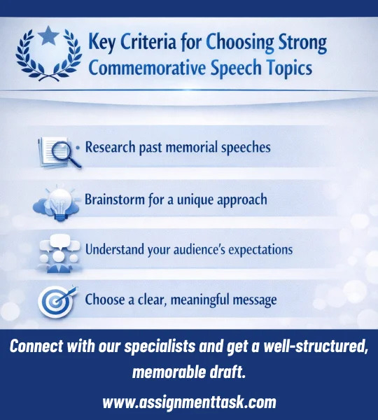 Key Criteria for Choosing Strong Commemorative Speech Topics