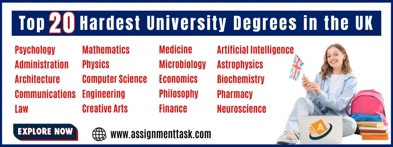 Top 20 Hardest University Degrees in the UK Top 20 Hardest University Degrees in the UK
